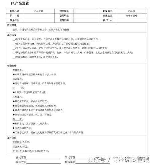 市場(chǎng)營(yíng)銷部門(mén)18大核心崗位說(shuō)明書(shū) 構(gòu)建從市場(chǎng)、客戶到產(chǎn)品與企劃的全方位團(tuán)隊(duì)