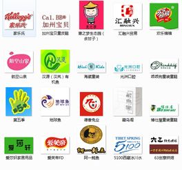 中部崛起 湖南、湖北、山西、陜西與河南市場(chǎng)營(yíng)銷策劃行業(yè)的發(fā)展與協(xié)同